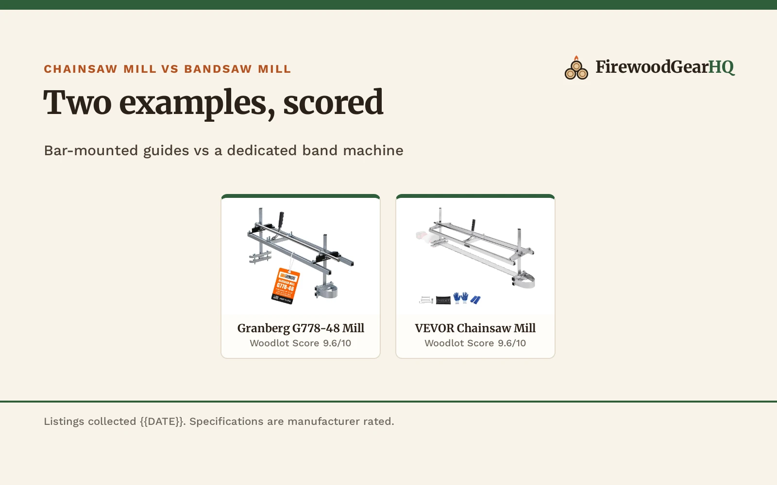 Chainsaw Mill vs Bandsaw Mill (2026): 2 Examples