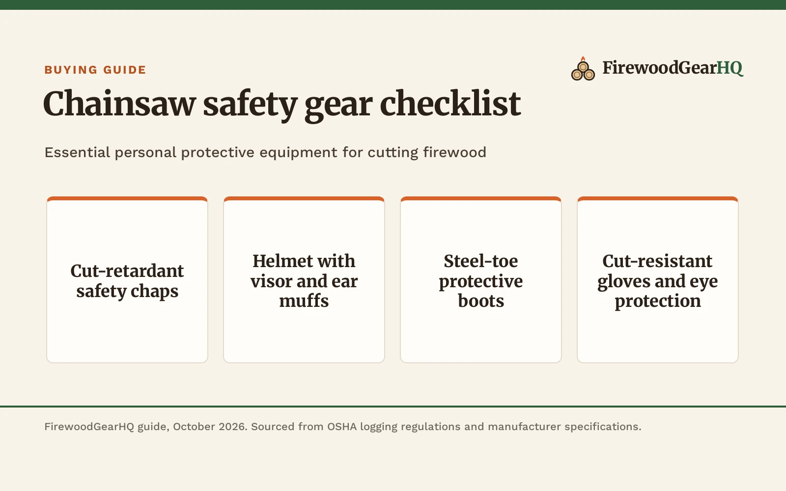 Chainsaw Safety Gear Checklist: What PPE for Chainsaw Work, a FirewoodGearHQ guide