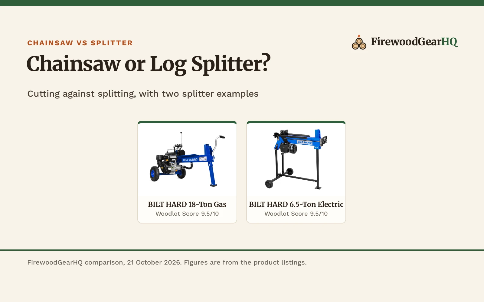 Chainsaw vs Log Splitter: Which One Do You Need?