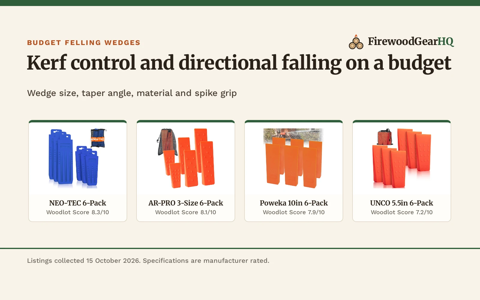 Cheap Felling Wedges (2026): 5 Budget Sets Compared