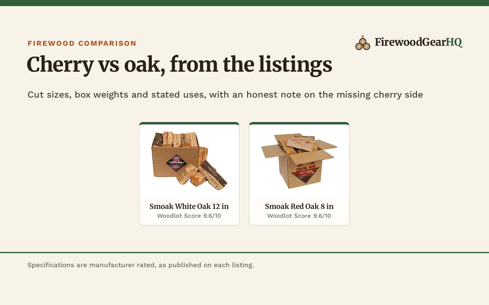 Cherry vs Oak Firewood: Which One Should You Buy?