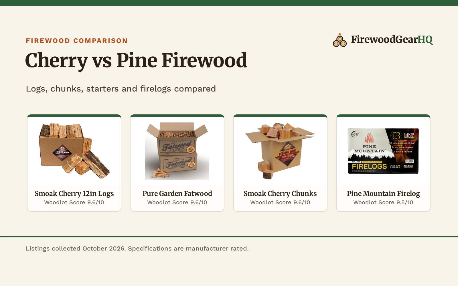 Cherry vs Pine Firewood: Which One Should You Buy?