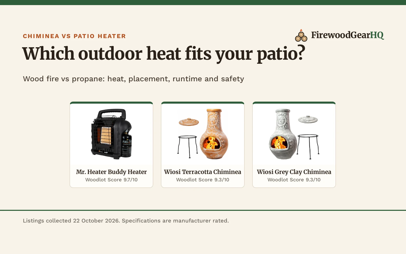 Chiminea vs Patio Heater: Which One Should You Buy?