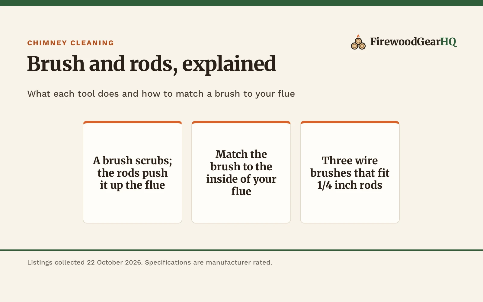 Chimney Brush vs Cleaning Rods: Which One Should You Buy?