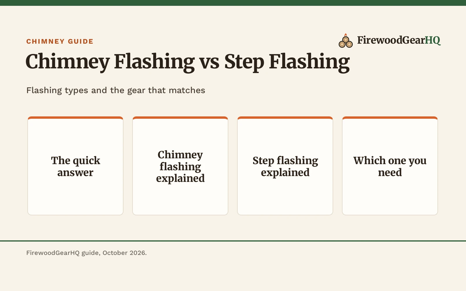 Chimney Flashing vs Step Flashing: Which One Should You Buy?