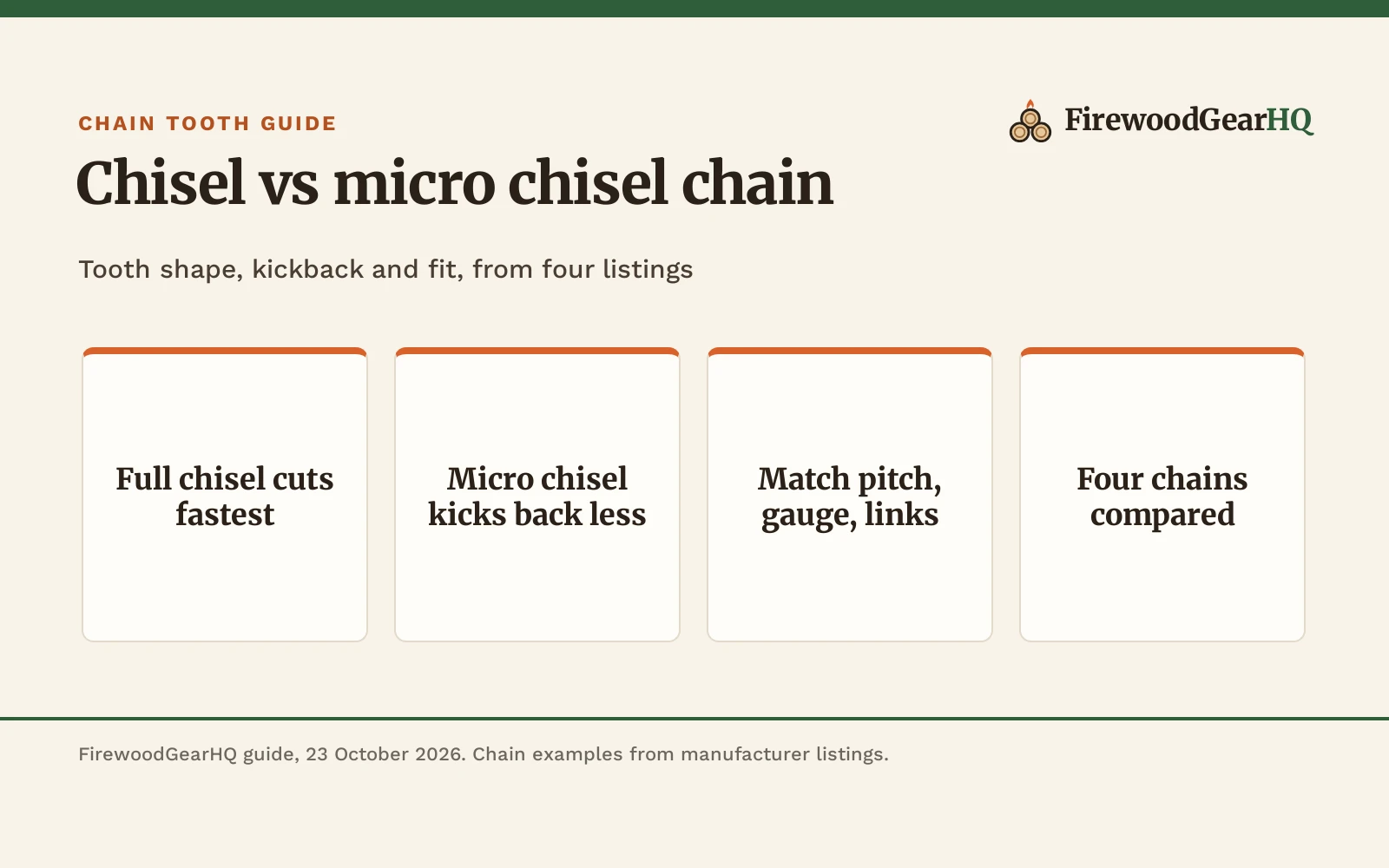 Chisel vs Micro Chisel Chainsaw Chain: Which One Should You Buy?