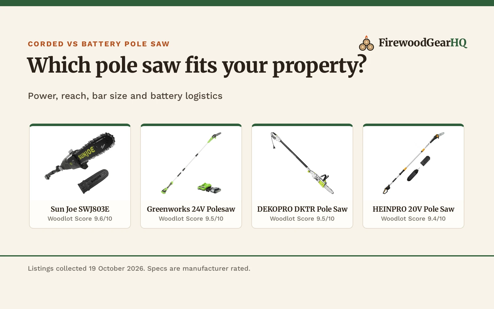 Corded vs Battery Pole Saw: Which One Should You Buy?