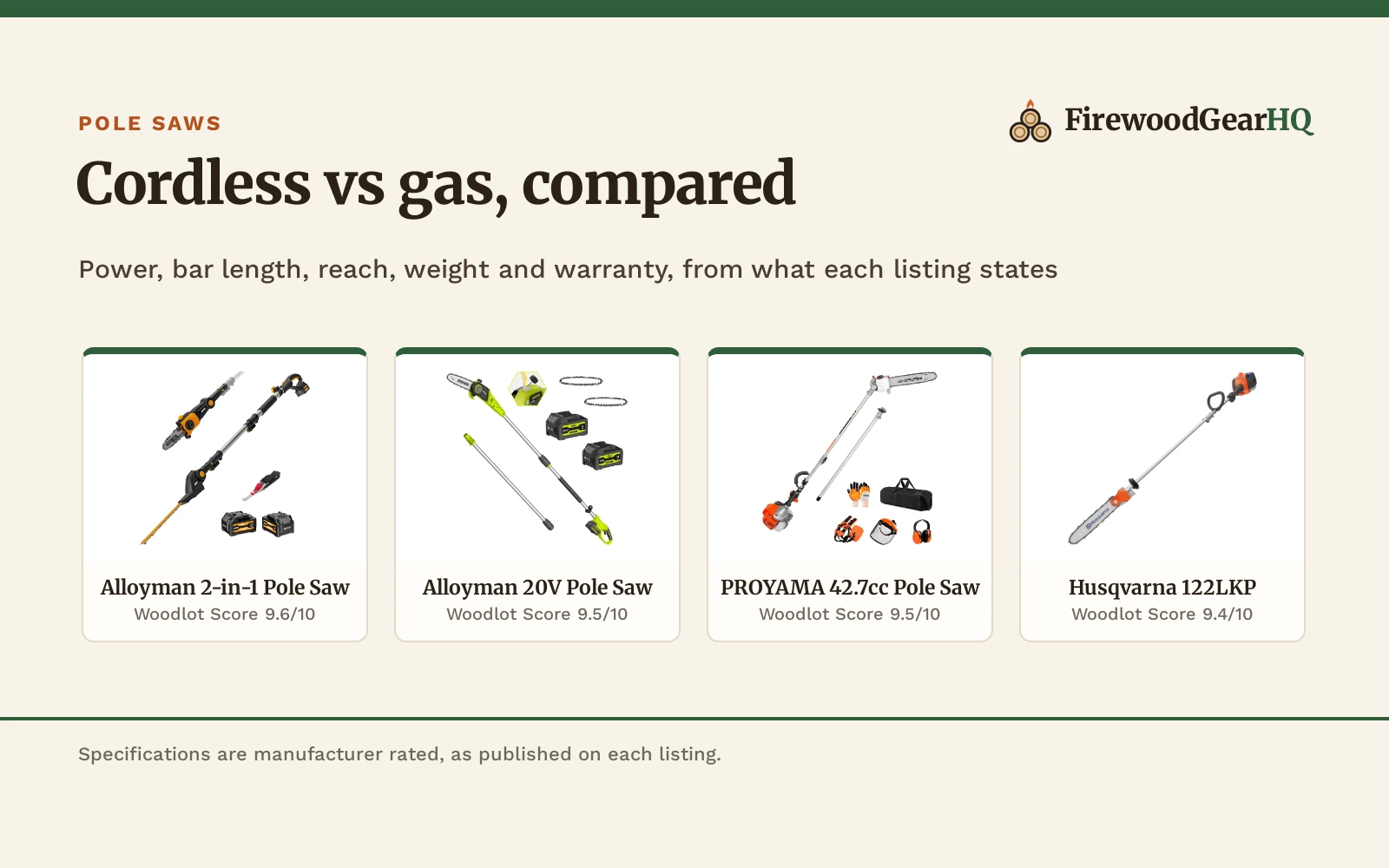 Cordless Pole Saw vs Gas Pole Saw: Which One Should You Buy?