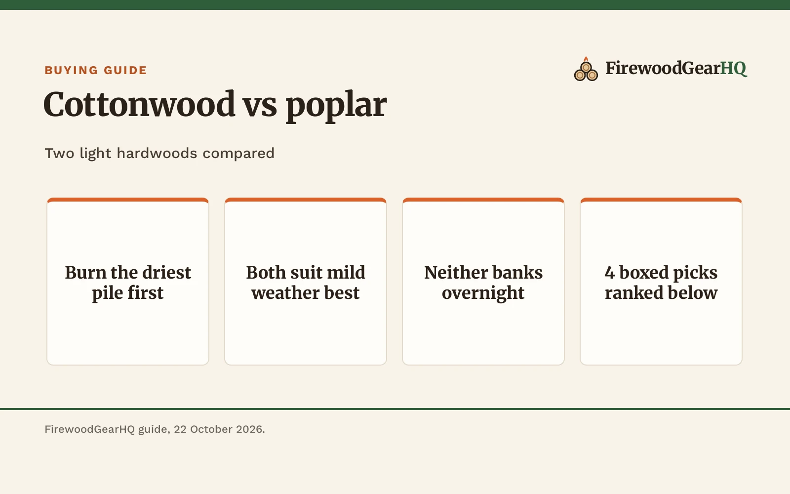 Cottonwood vs Poplar Firewood: Which One Should You Buy?