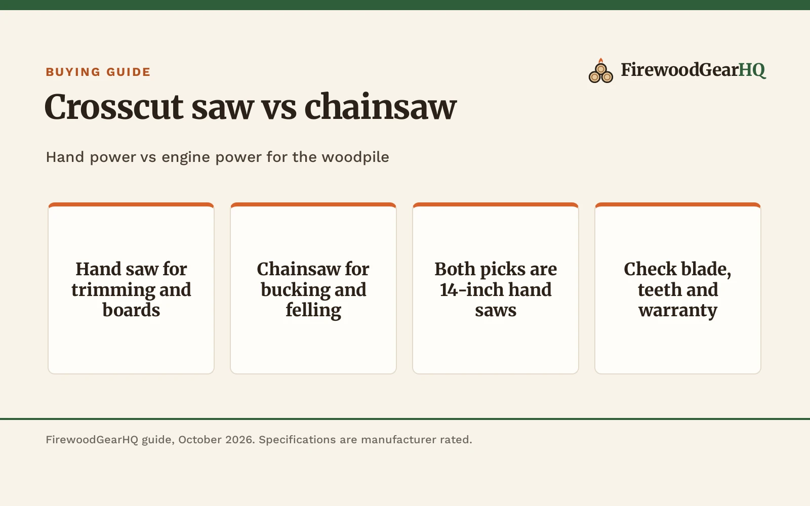 Crosscut Saw vs Chainsaw: Which One Should You Buy?