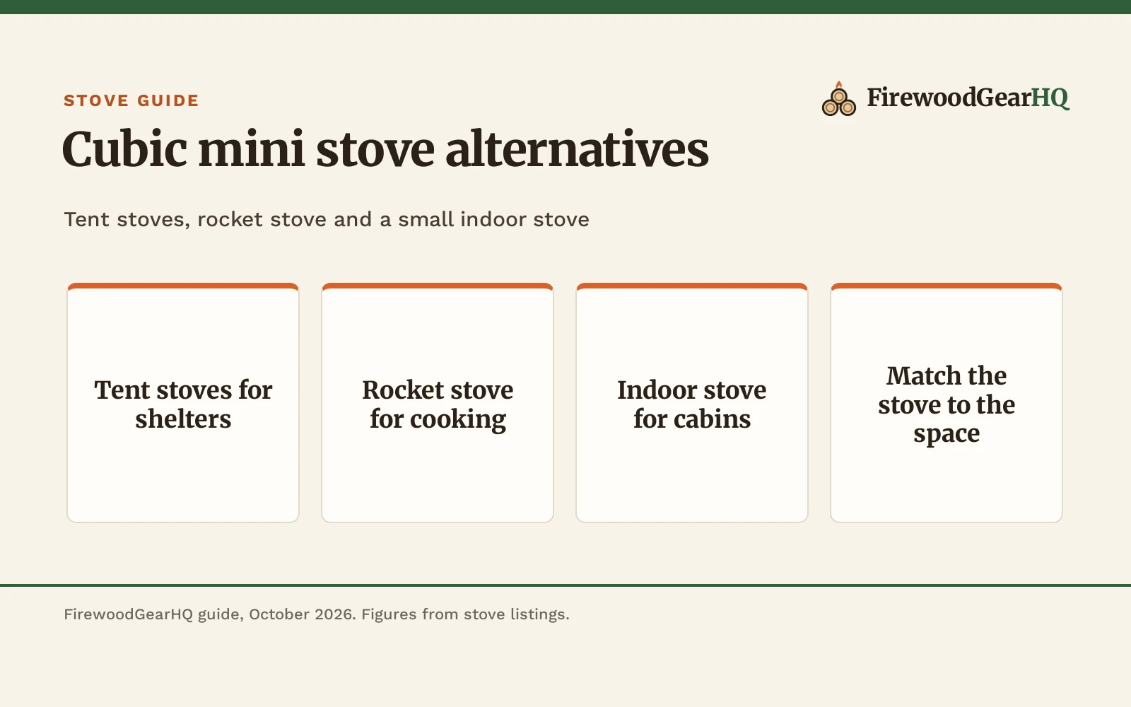 Cubic Mini Wood Stove Alternative: Which One Should You Buy?