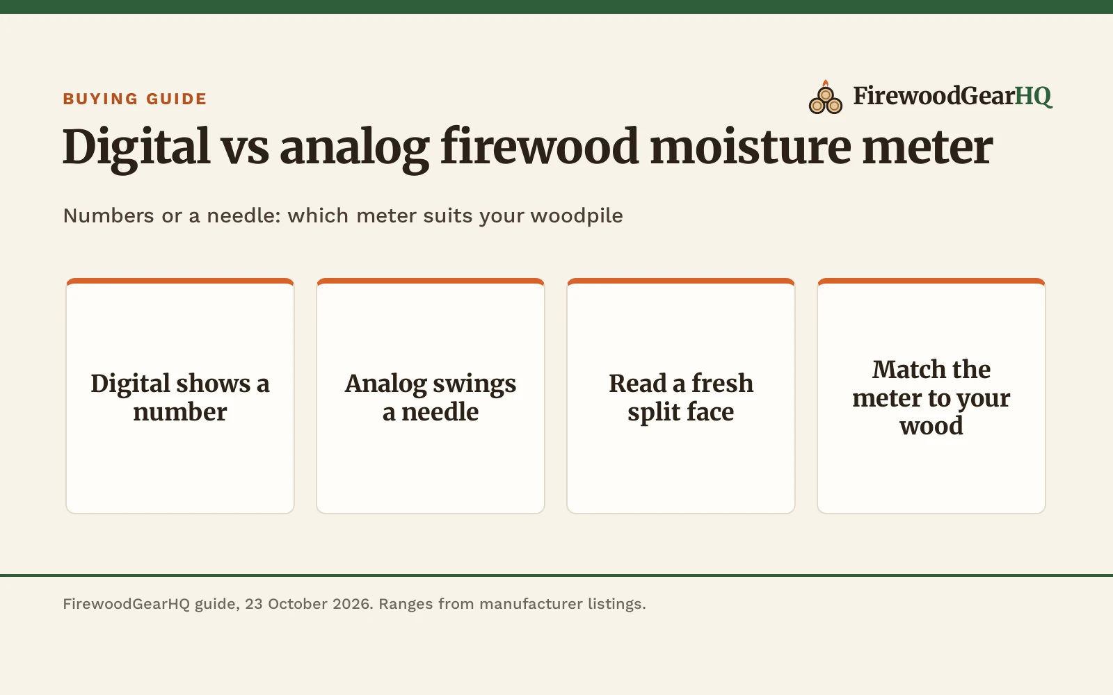 Digital vs Analog Firewood Moisture Meter: Which One Should You Buy?