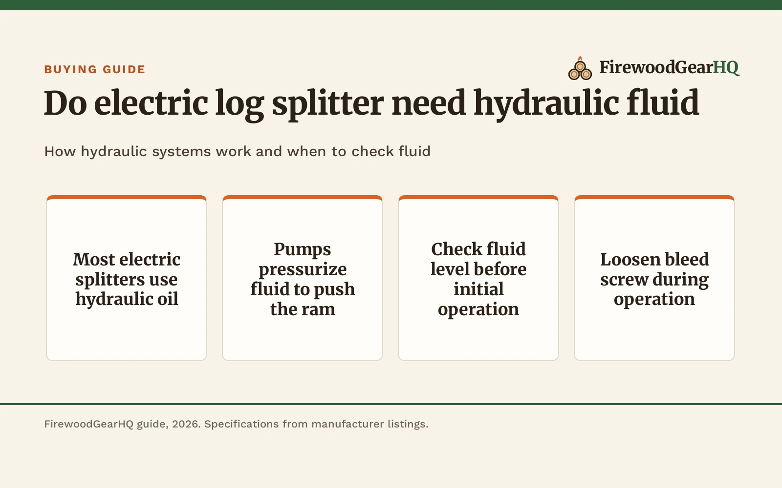 Do Electric Log Splitter Need Hydraulic Fluid? System and Maintenance Guide