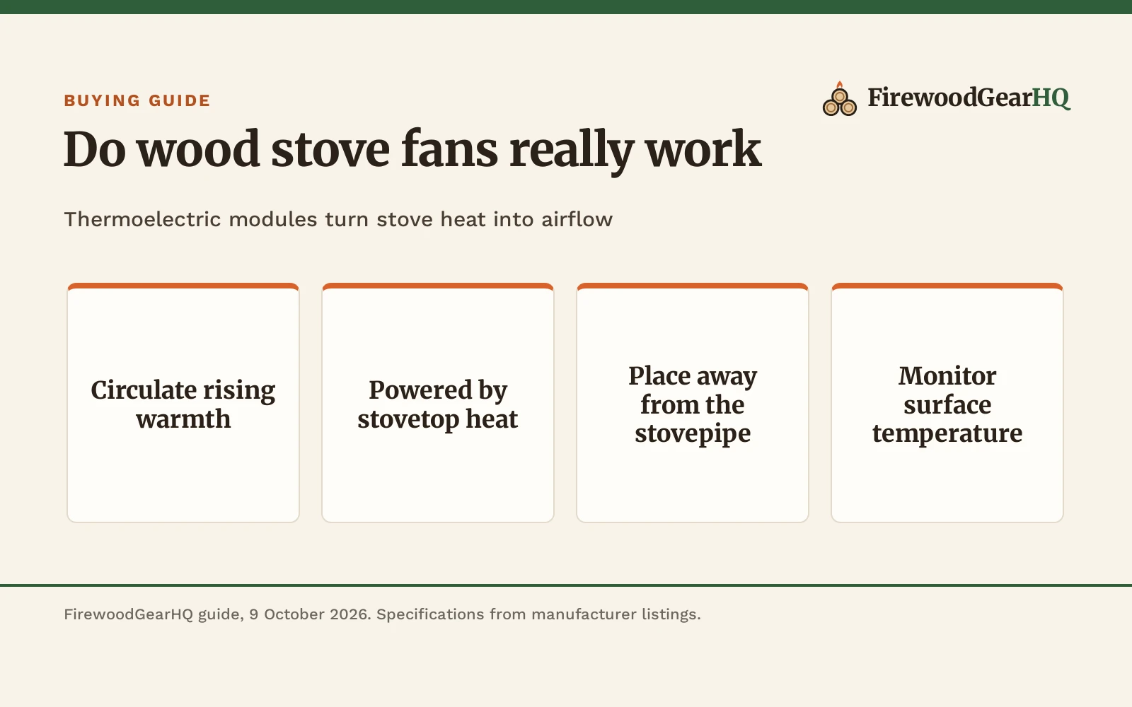 Do Wood Stove Fans Really Work? Airflow and Heat Distribution Explained, a FirewoodGearHQ guide