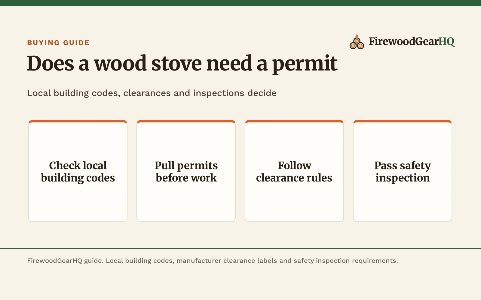 Does a Wood Stove Need a Permit?, a FirewoodGearHQ guide