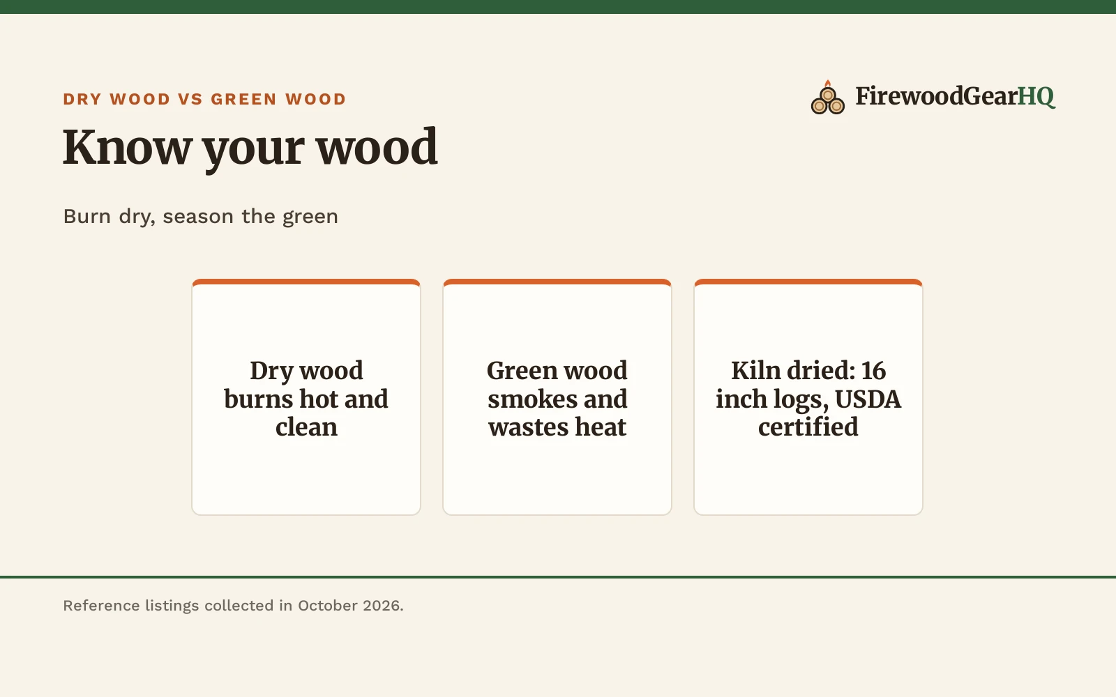 Dry Wood vs Green Wood: Which One Should You Buy?