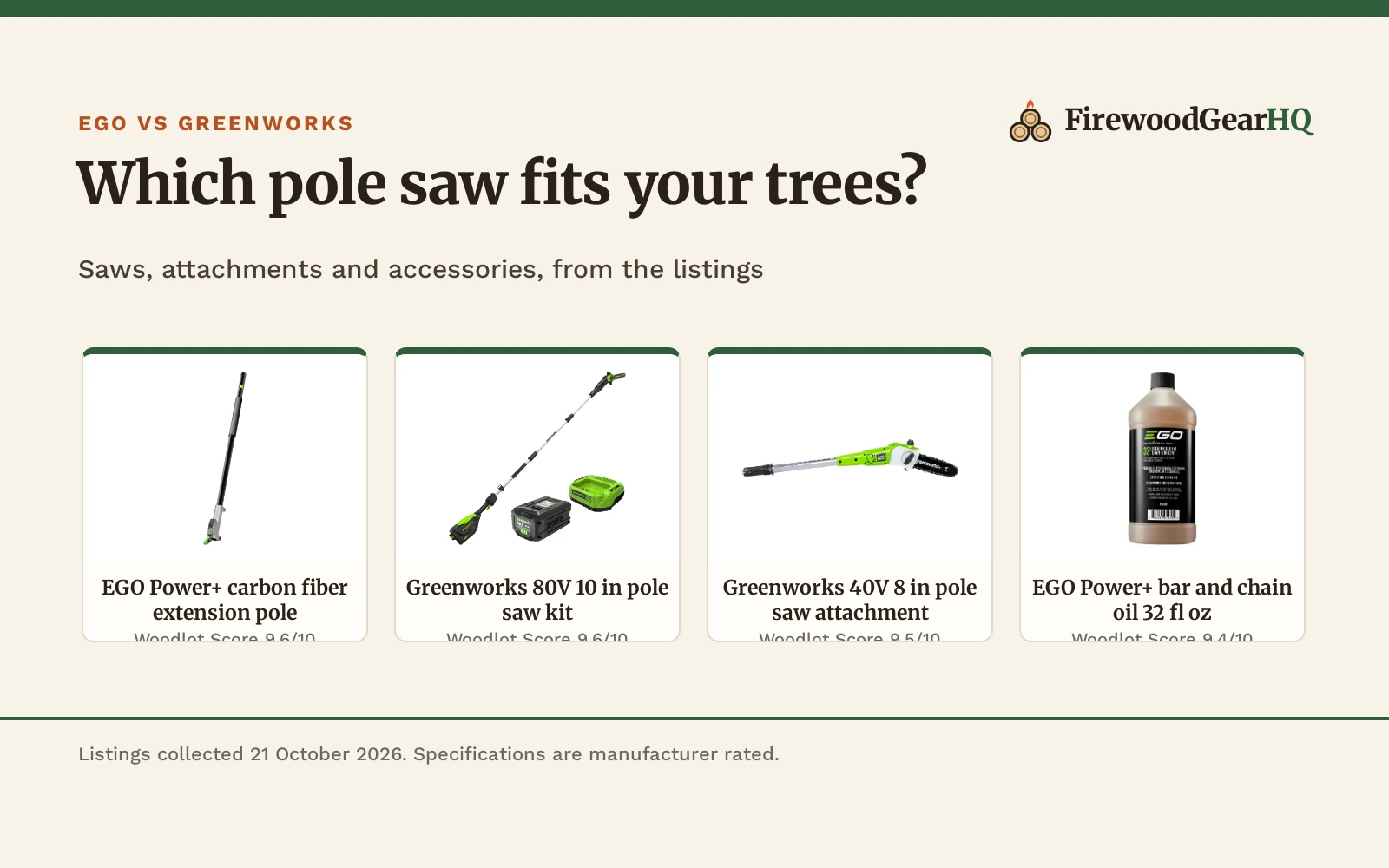 Ego vs Greenworks Pole Saw: Which One Should You Buy?