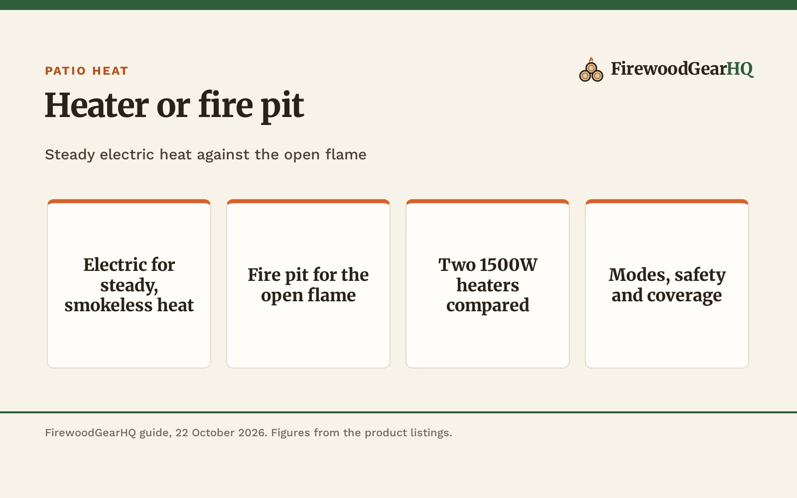 Electric Patio Heater vs Fire Pit: Which One Should You Buy?