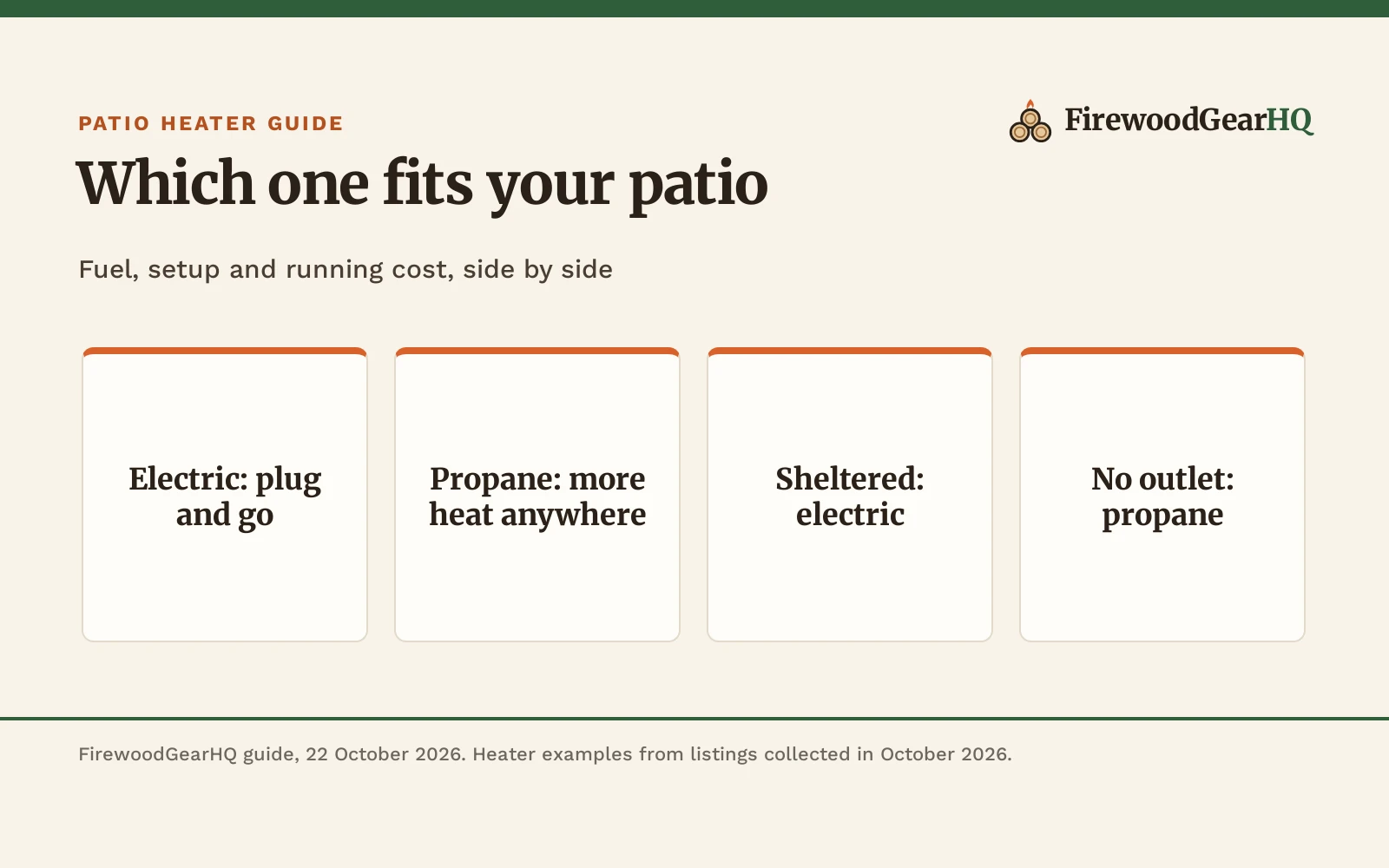 Electric vs Propane Patio Heater: Which One Should You Buy?