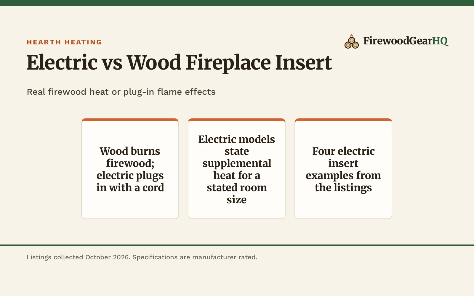 Electric vs Wood Fireplace Insert: Which One Should You Buy?