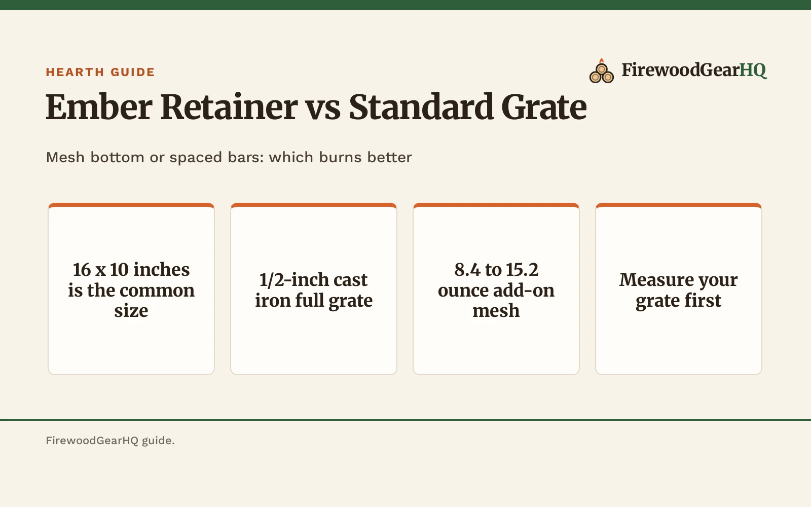 Ember Retainer Grate vs Standard Fireplace Grate: Which Should You Buy?