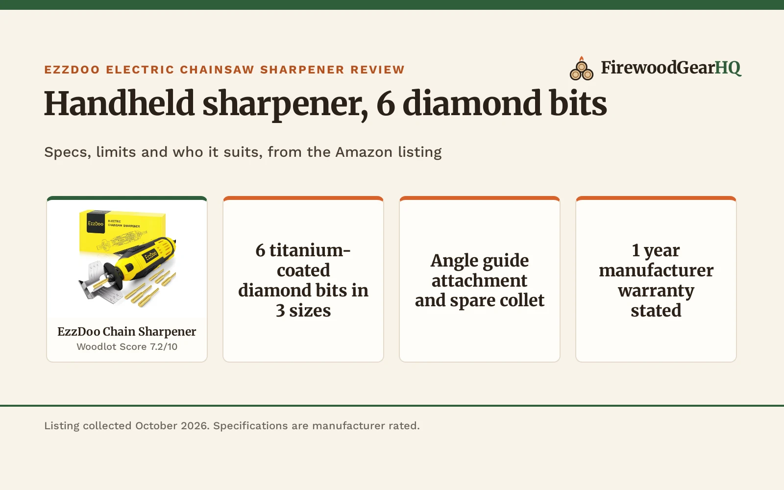 EzzDoo Electric Chainsaw Sharpener Review: Pros, Cons and Who It’s For