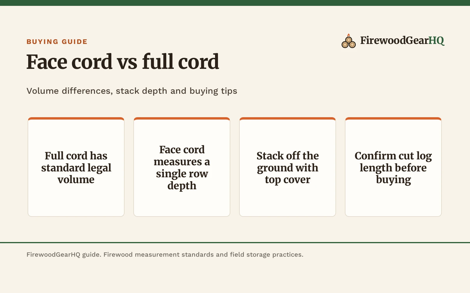 Face Cord vs Full Cord: Dimensions, Differences and Stacking Guide, a FirewoodGearHQ guide