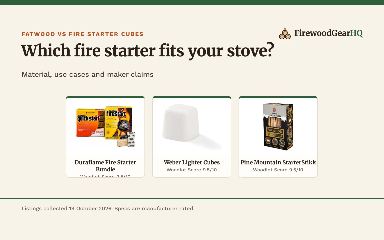 Fatwood vs Fire Starter Cubes: Which One Should You Buy?