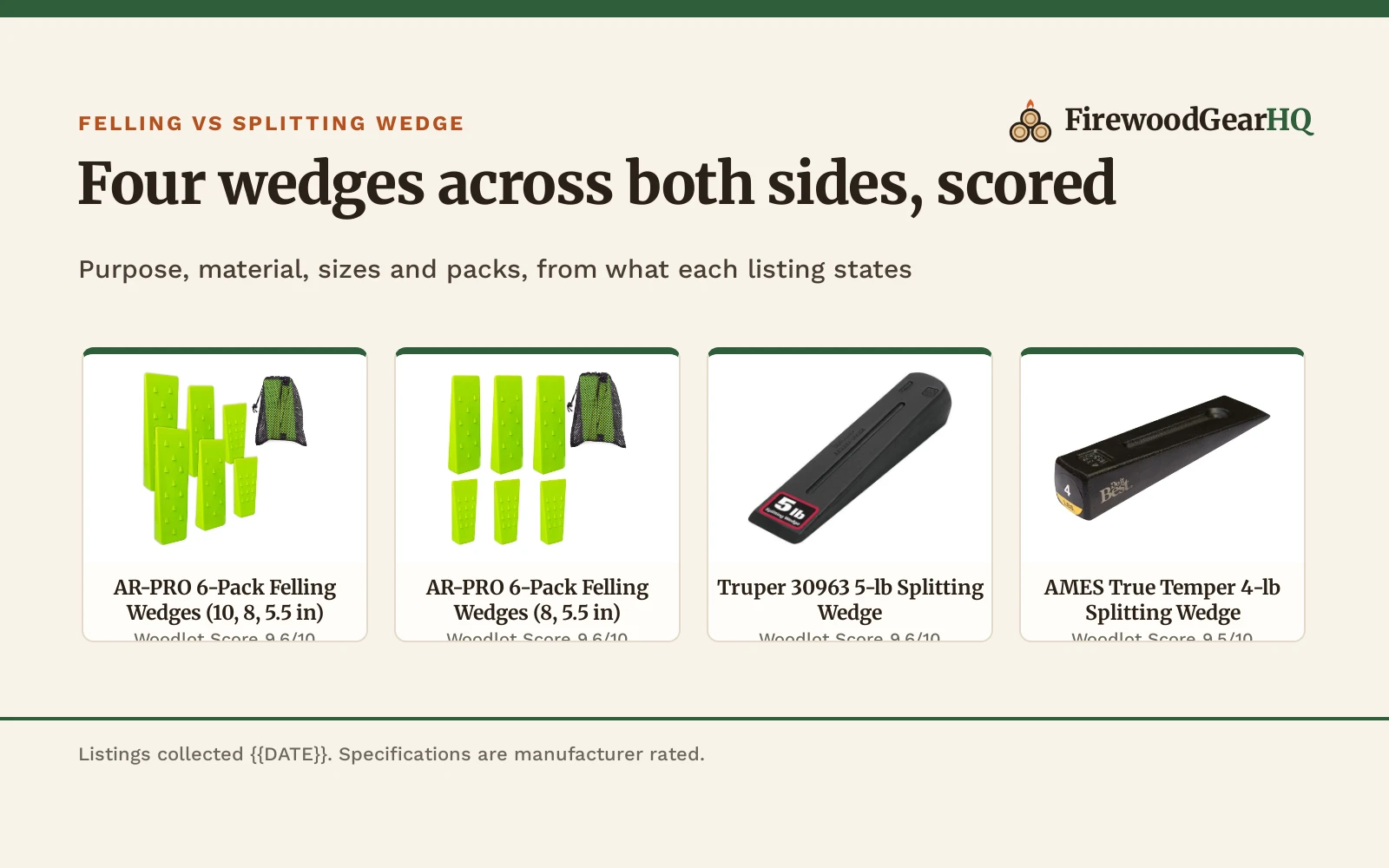 Felling Wedge vs Splitting Wedge: Which One Should You Buy?