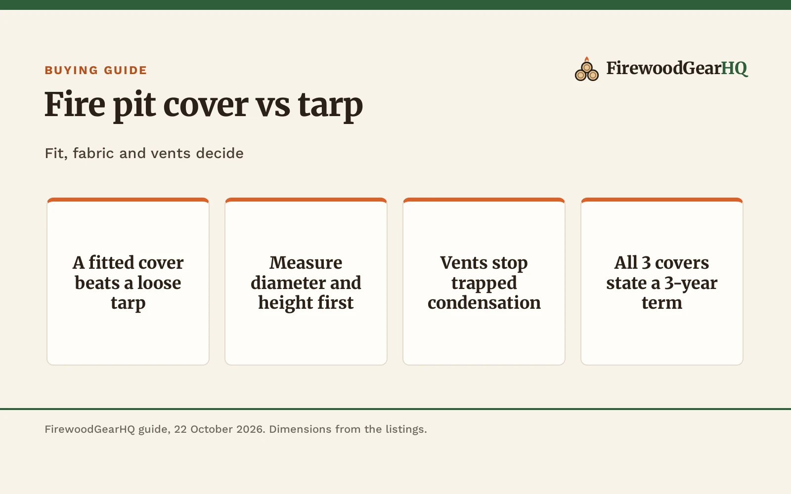Fire Pit Cover vs Tarp: Which One Should You Buy?