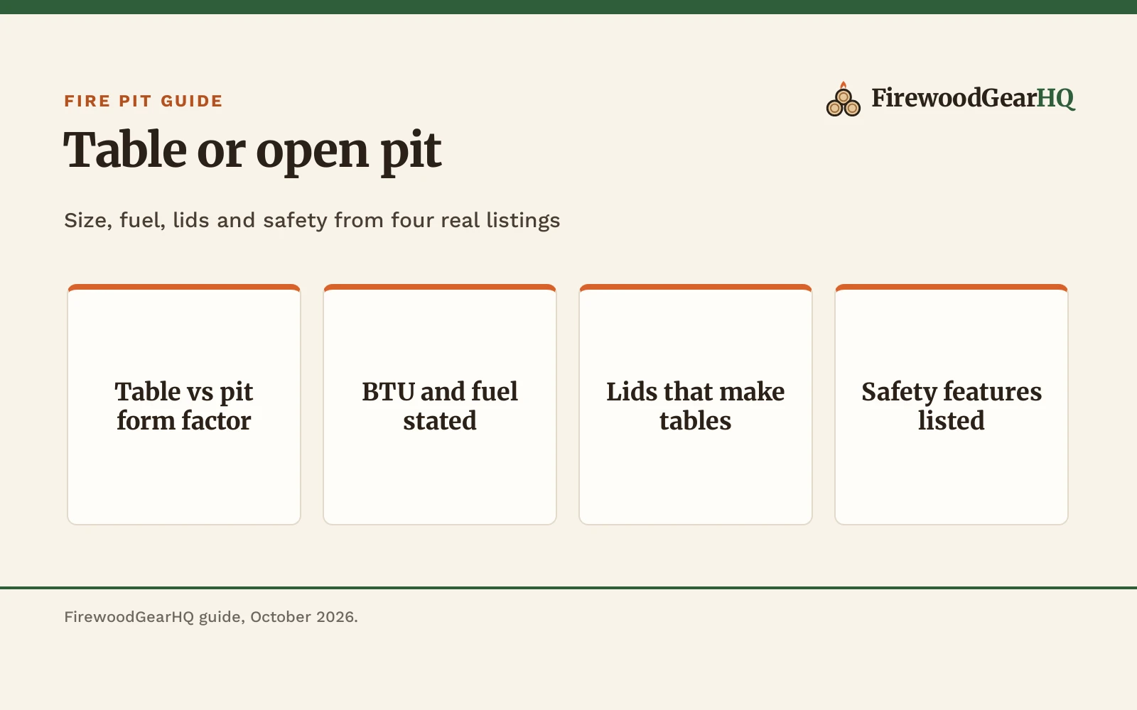 Fire Pit Table vs Fire Pit: Which One Should You Buy?