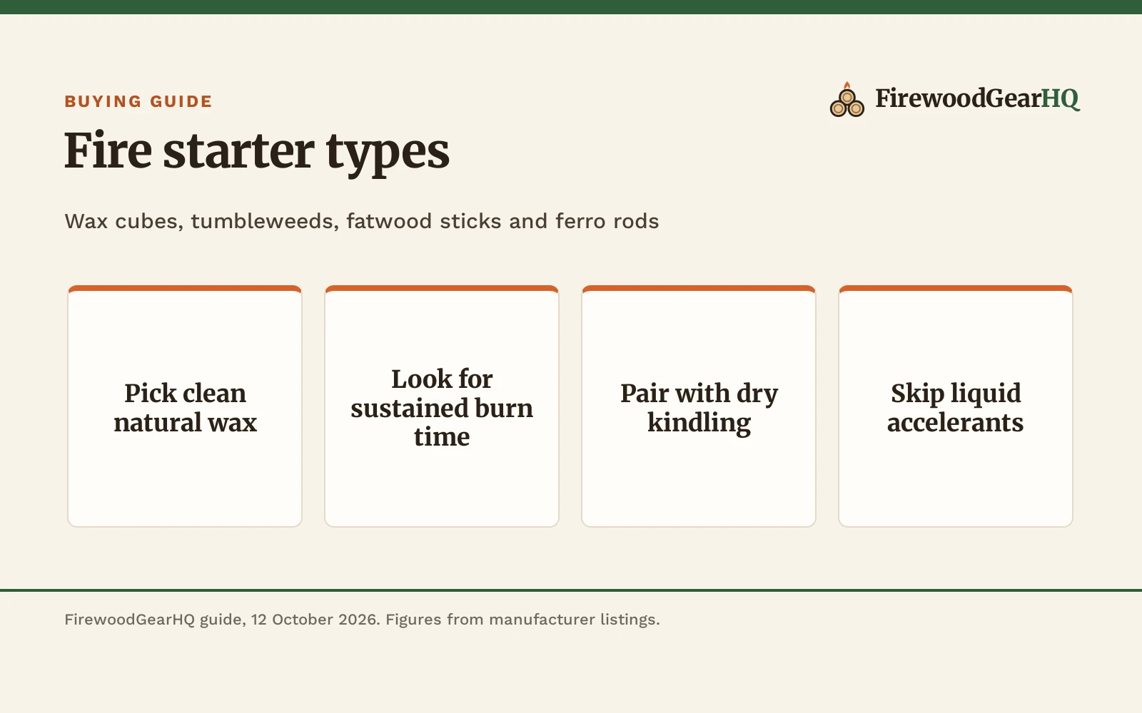 Fire Starter Types: A Complete Guide for Stoves and Fireplaces