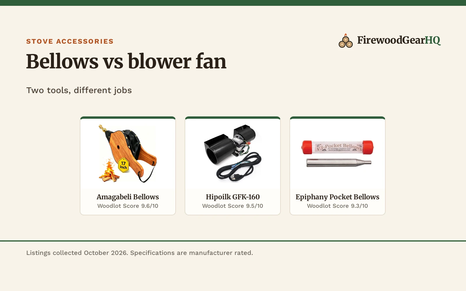 Fireplace Bellows vs Blower Fan: Which One Should You Buy?