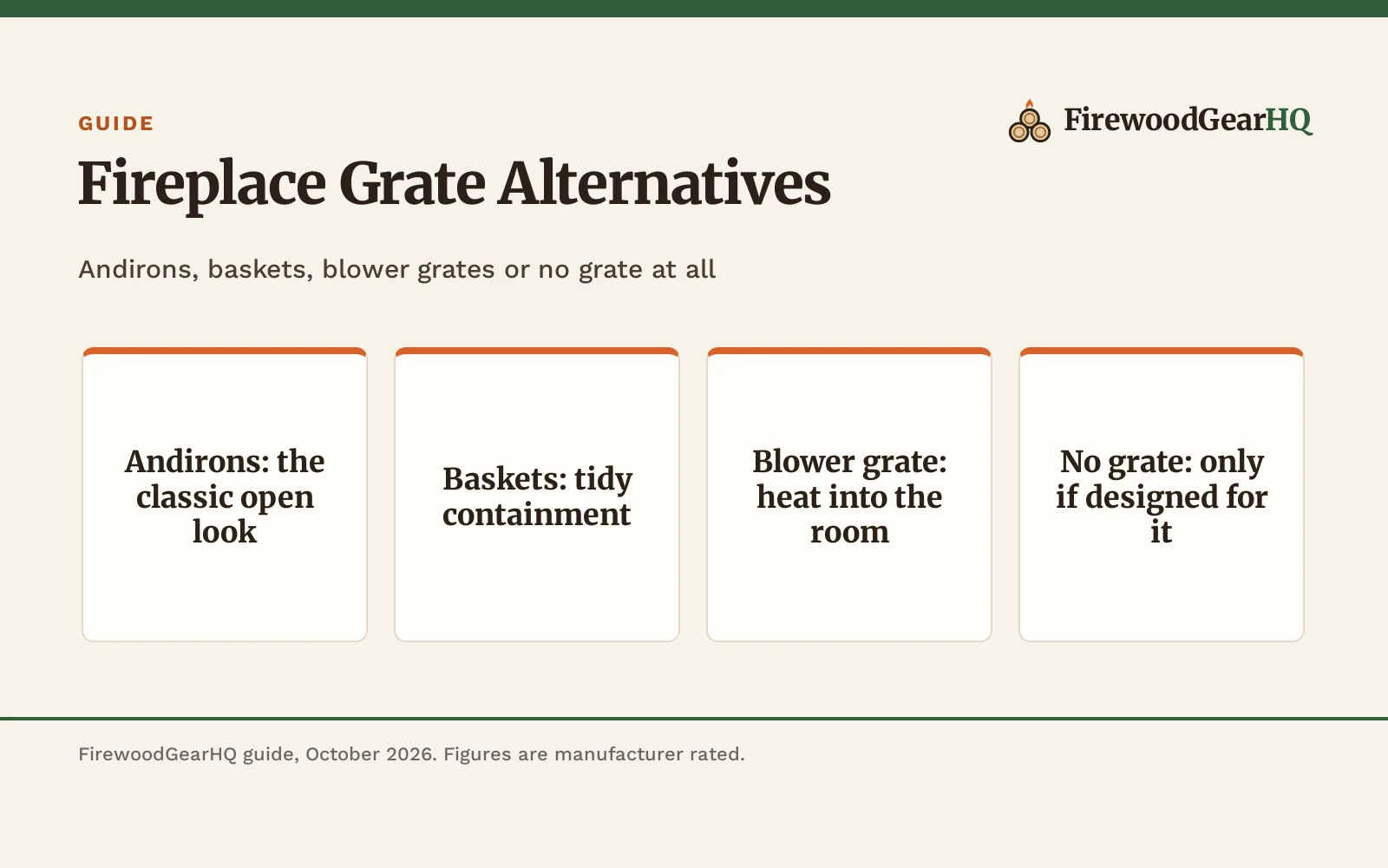 Fireplace Grate Alternative: Which One Should You Buy?