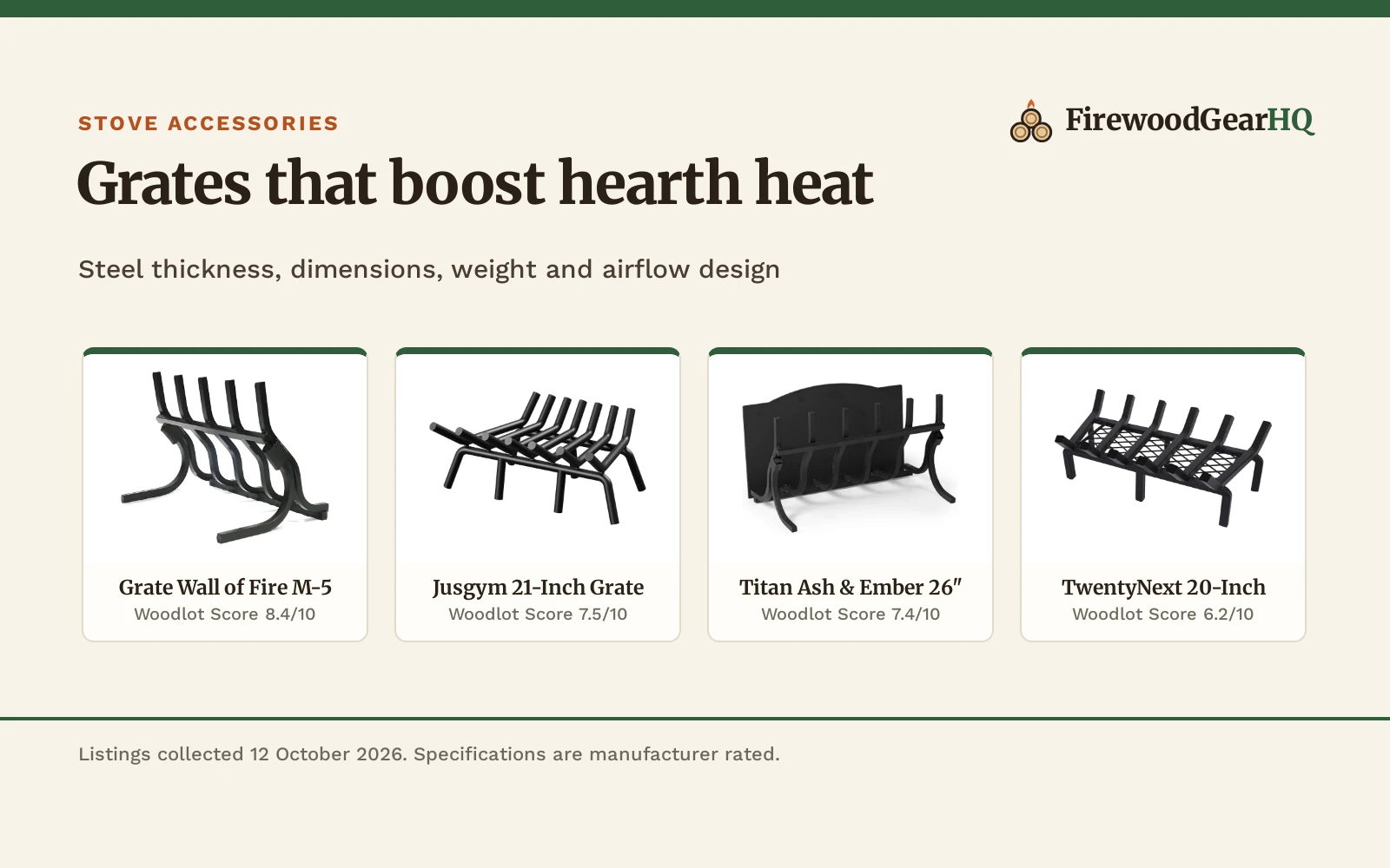 Fireplace Grate with Fan (2026): 4 Hearth Picks Compared