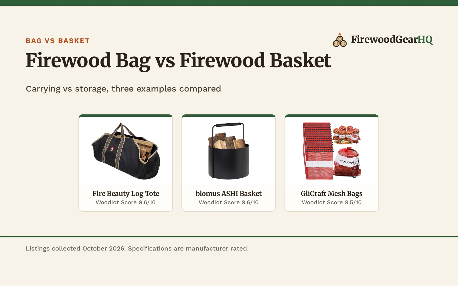 Firewood Bag vs Firewood Basket: Which One Should You Buy?