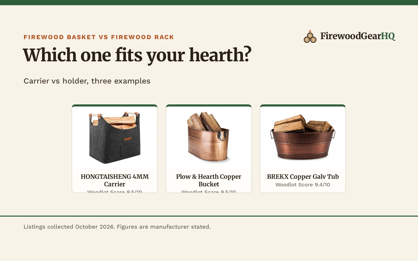 Firewood Basket vs Firewood Rack: Which One Should You Buy?