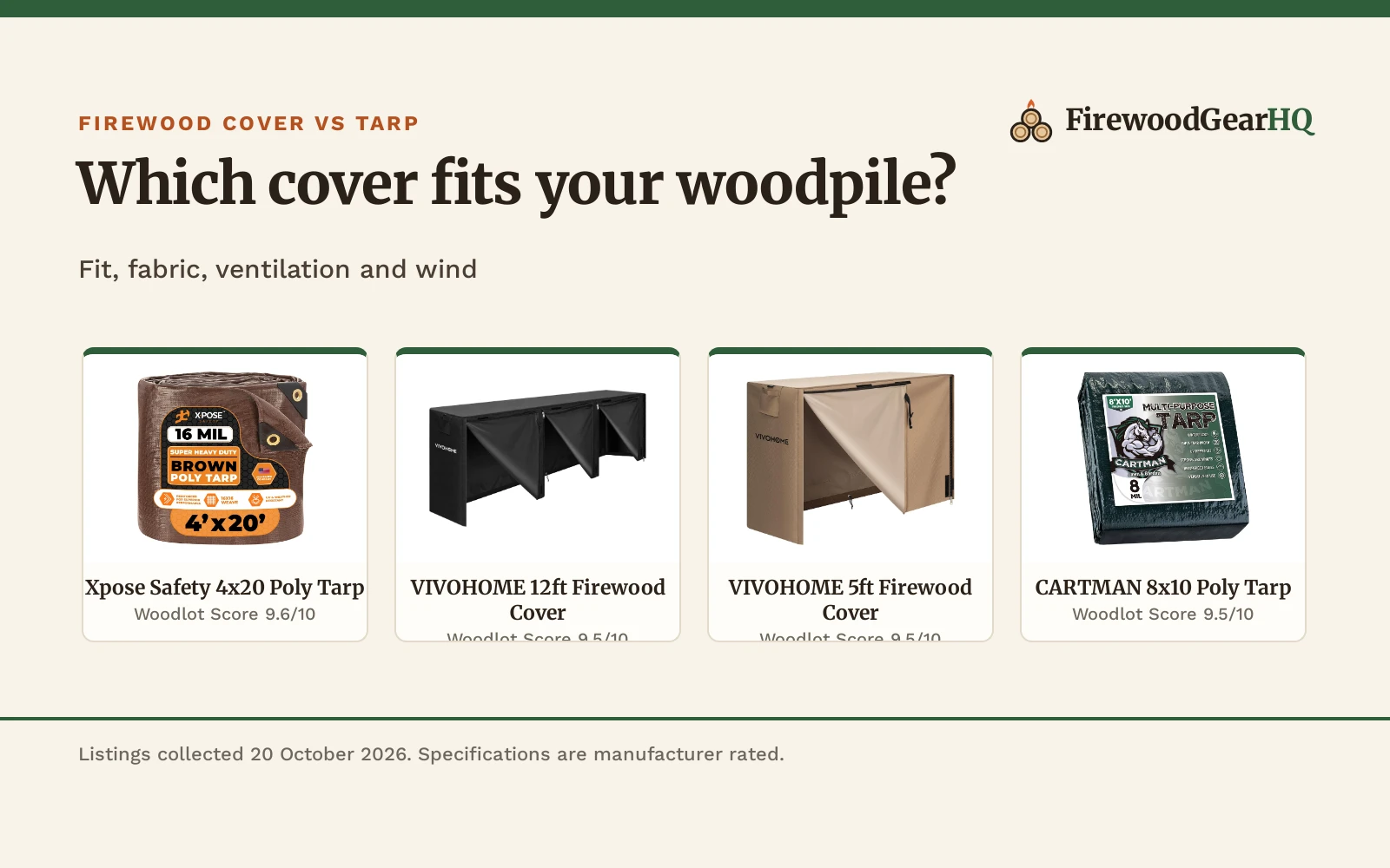 Firewood Cover vs Tarp: Which One Should You Buy?
