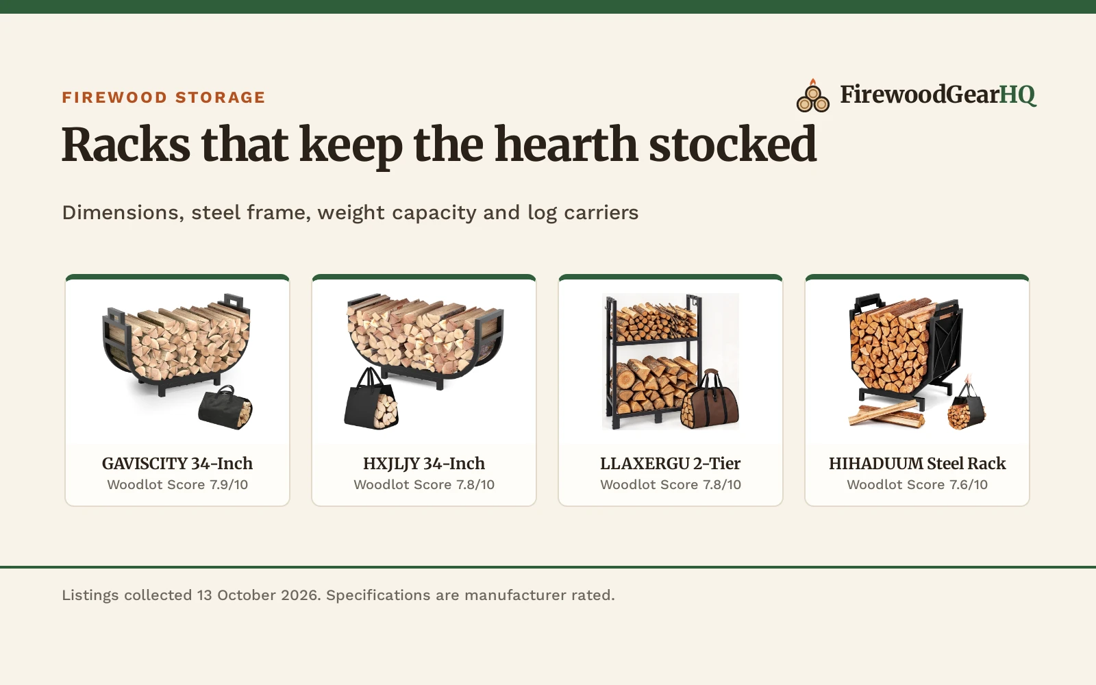 Best Firewood Rack with Carrier (2026): 5 Metal Holders Compared