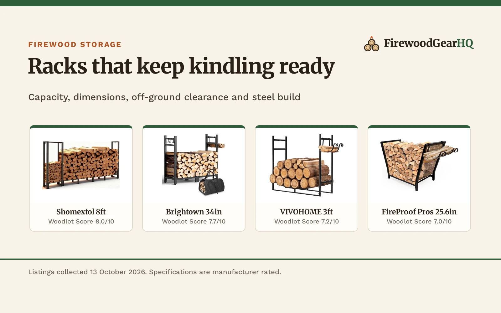 Firewood Rack with Kindling Holder (2026): 5 Metal Picks Compared