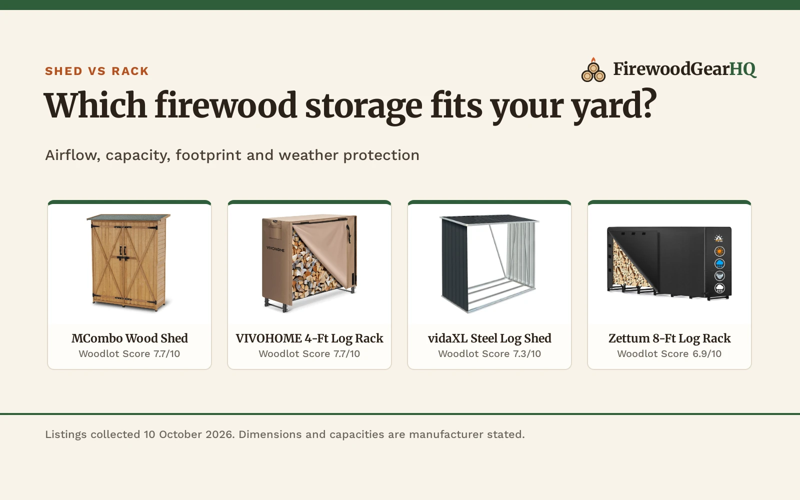 Firewood Shed vs Rack: Differences Explained