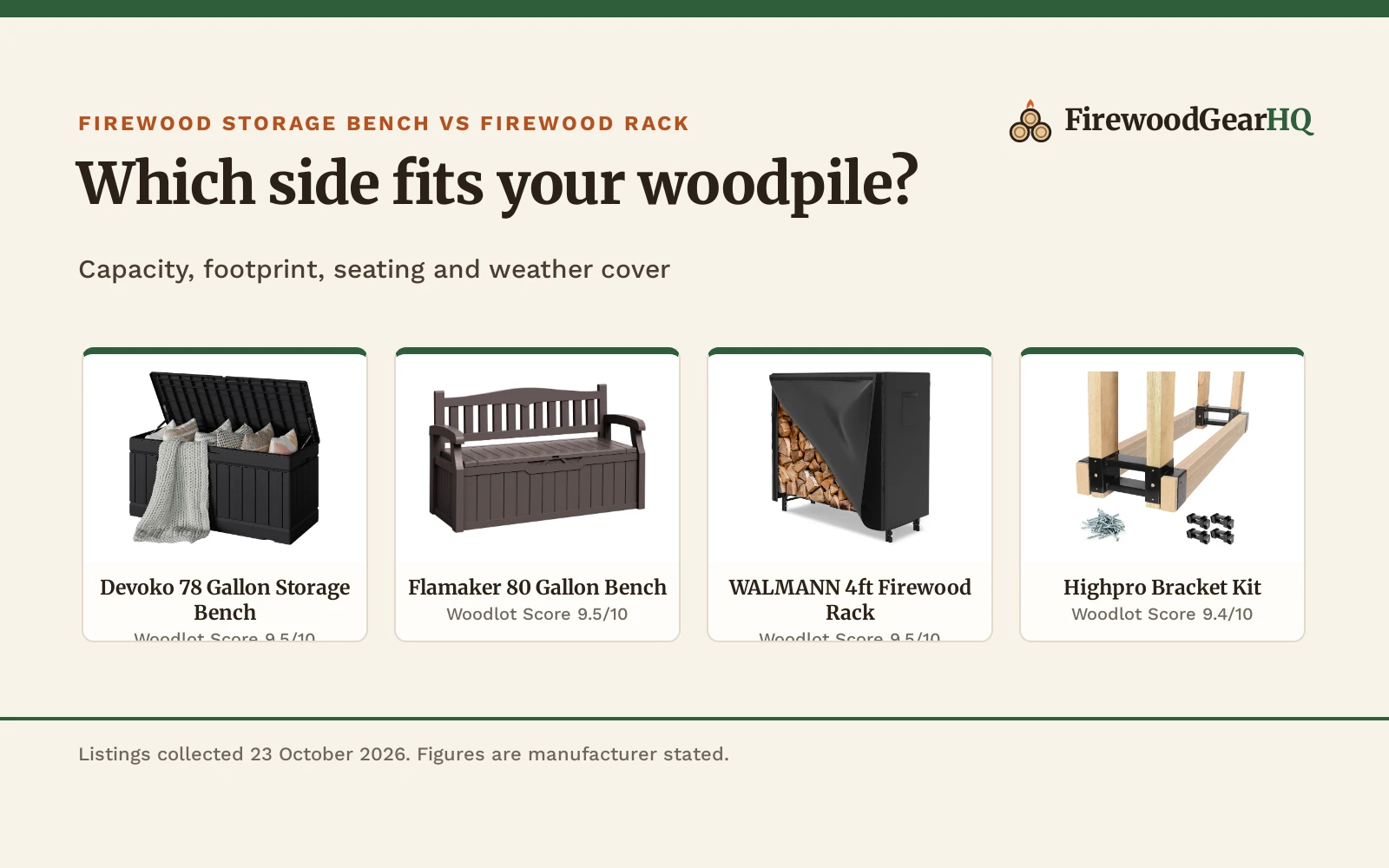 Firewood Storage Bench vs Firewood Rack: Which One Should You Buy?