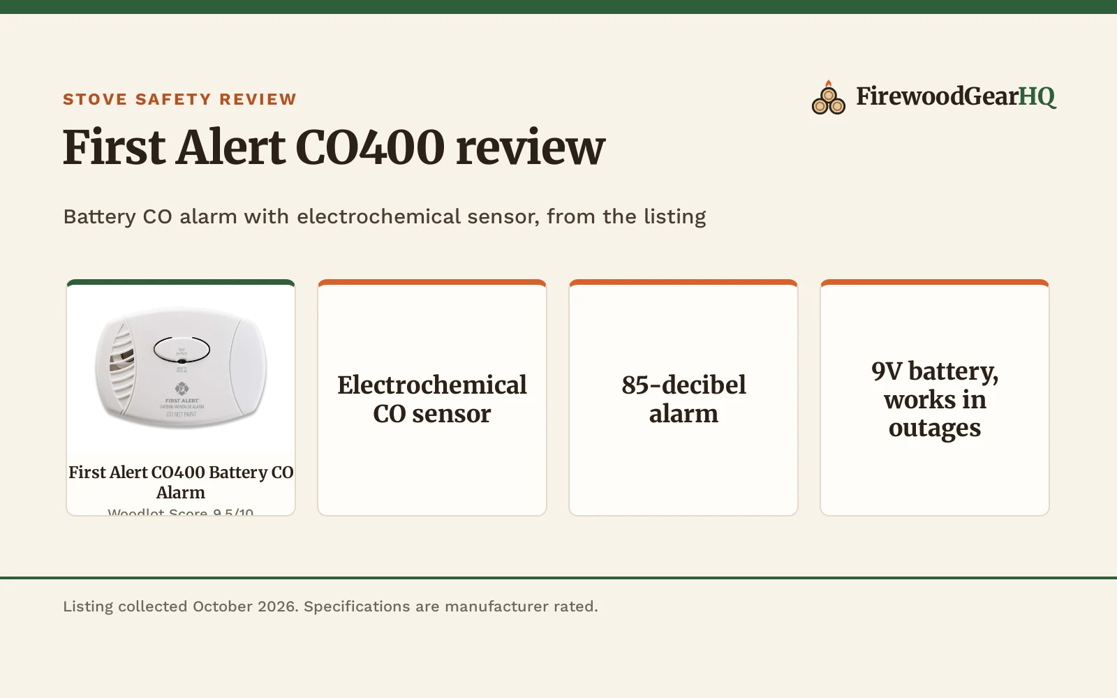 First Alert CO400 Review: Battery CO Alarm for Wood Heat