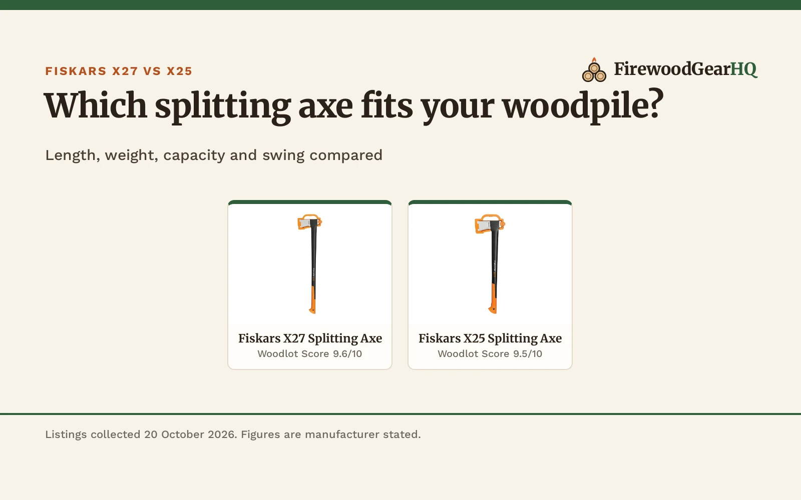 Fiskars X27 vs X25: Which One Should You Buy?