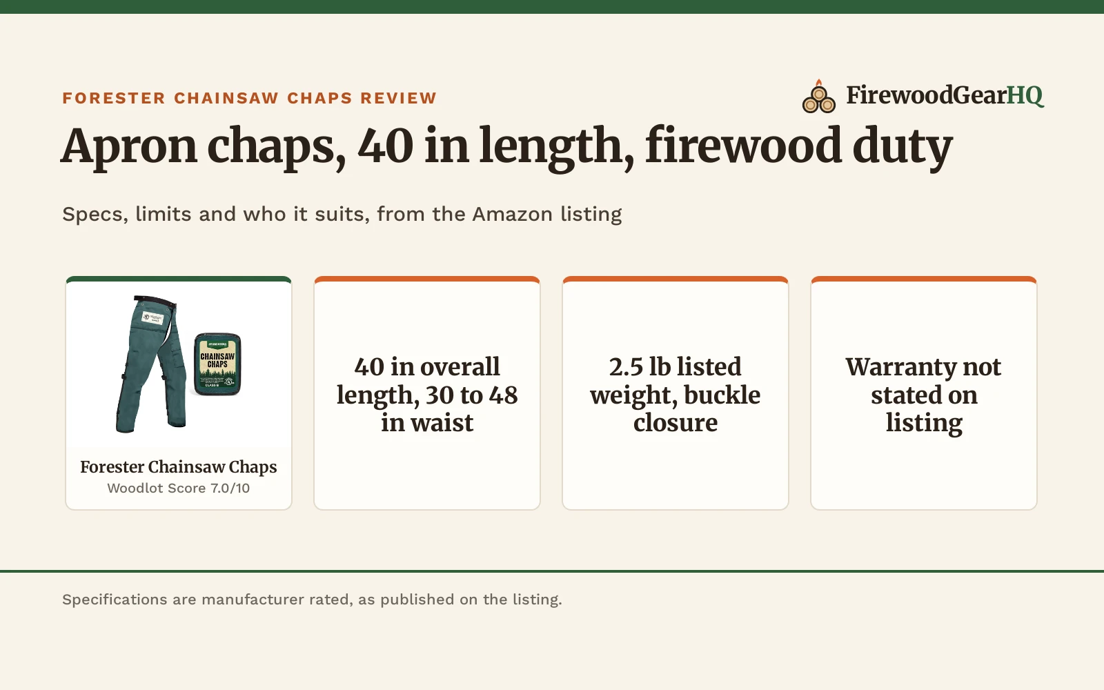 Forester Chainsaw Chaps Review: Pros, Cons & Who It’s For