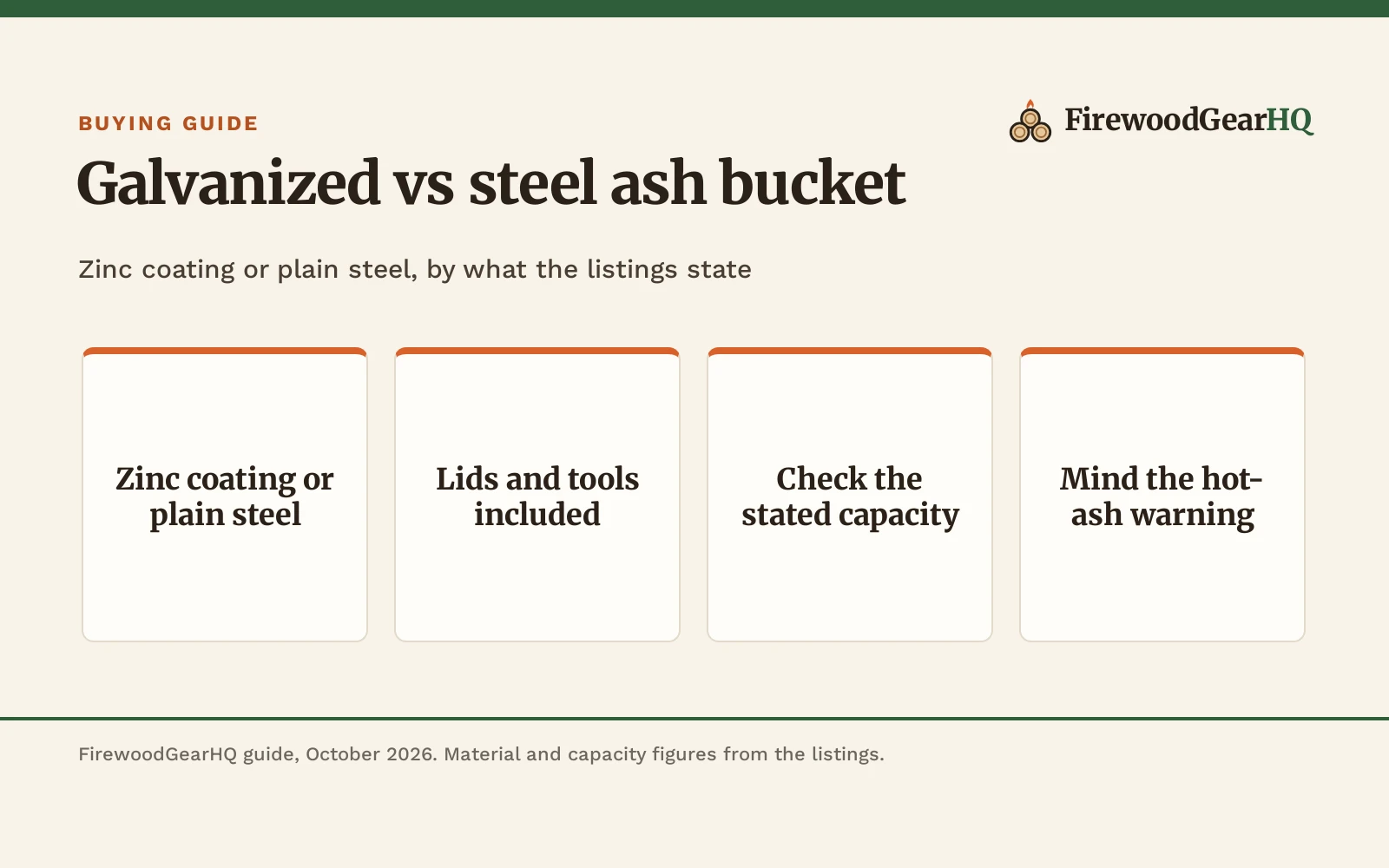 Galvanized vs Steel Ash Bucket: Which One Should You Buy?