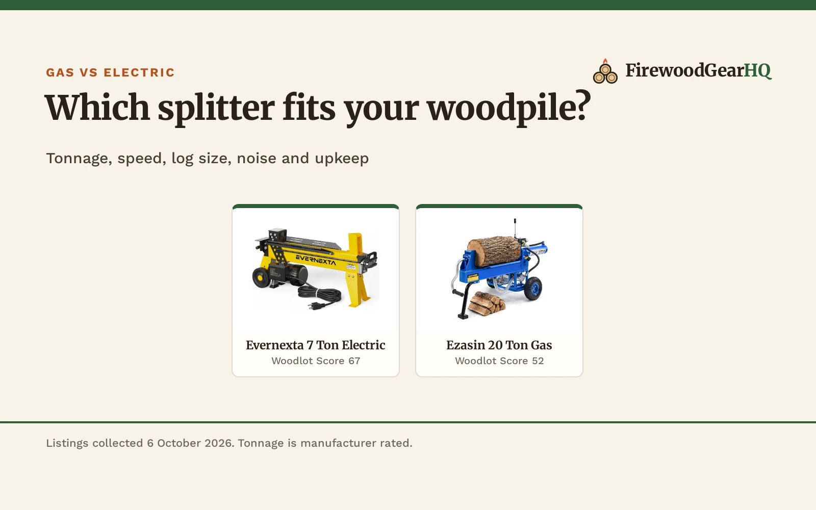 Gas vs Electric Log Splitter: Which One Fits Your Woodpile?