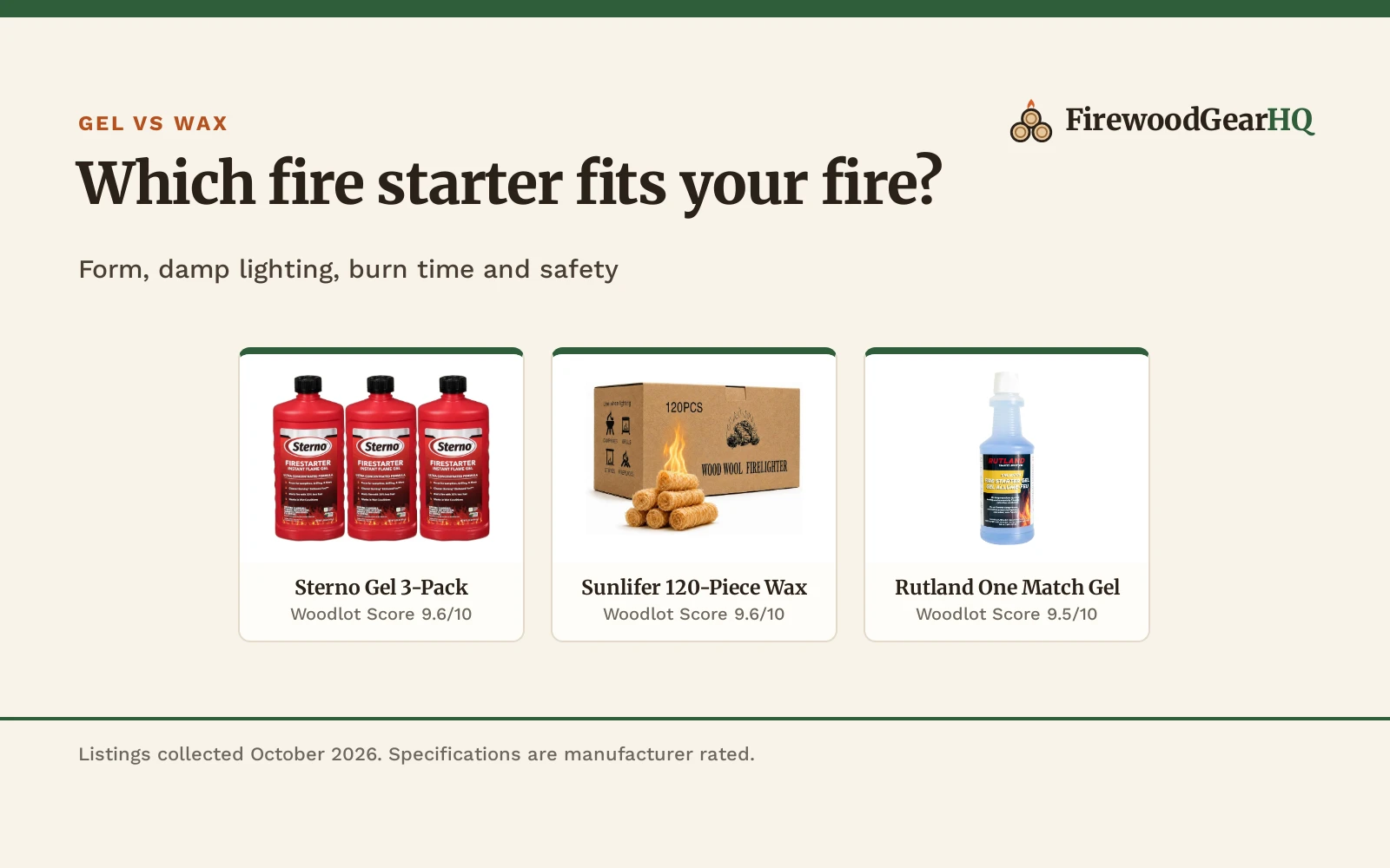 Gel vs Wax Fire Starter: Which One Should You Buy?