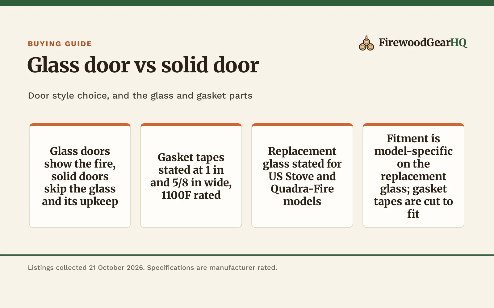 Glass Door vs Solid Door Wood Stove: Which One Should You Buy?