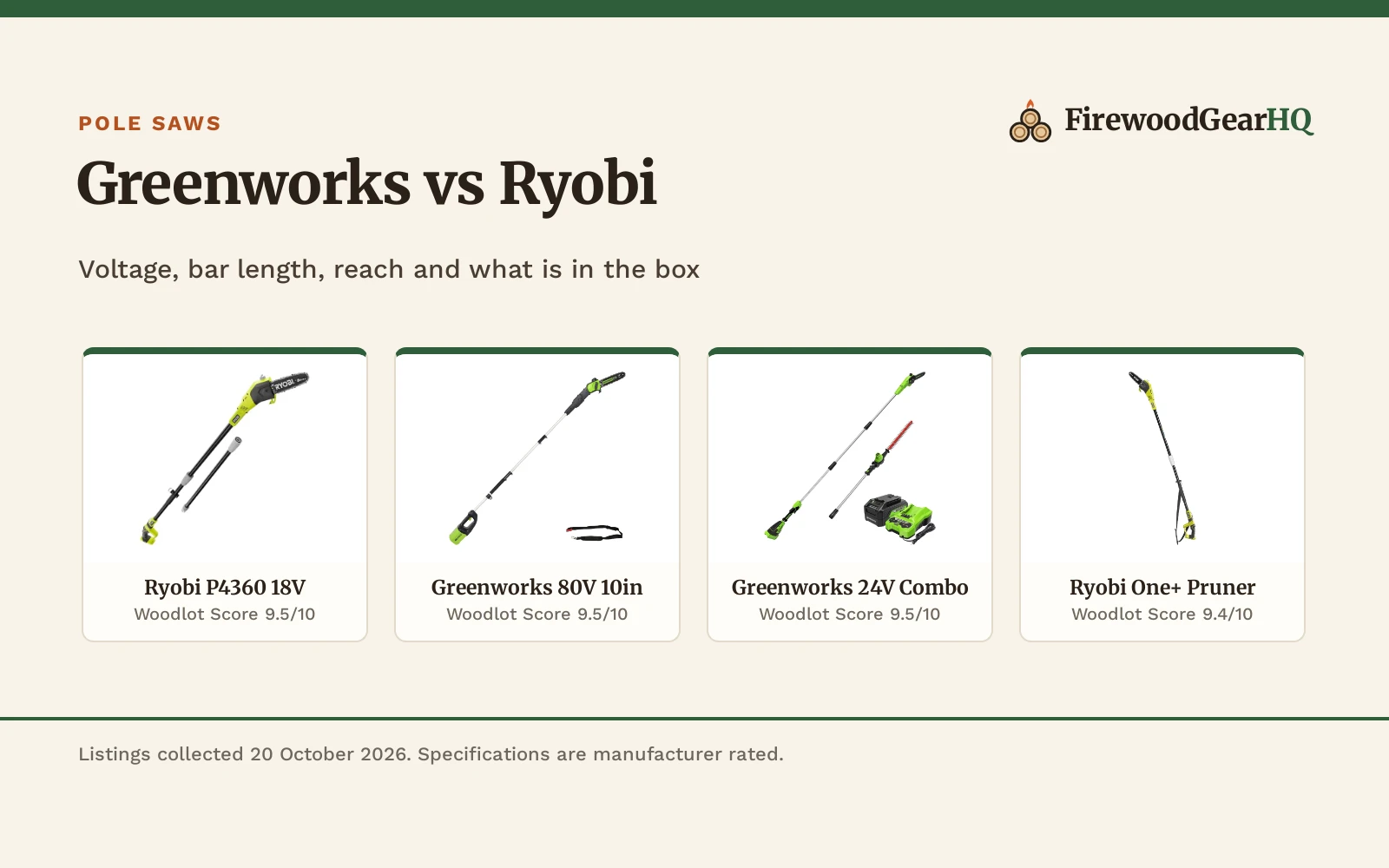 Greenworks vs Ryobi Pole Saw: Which One Should You Buy?